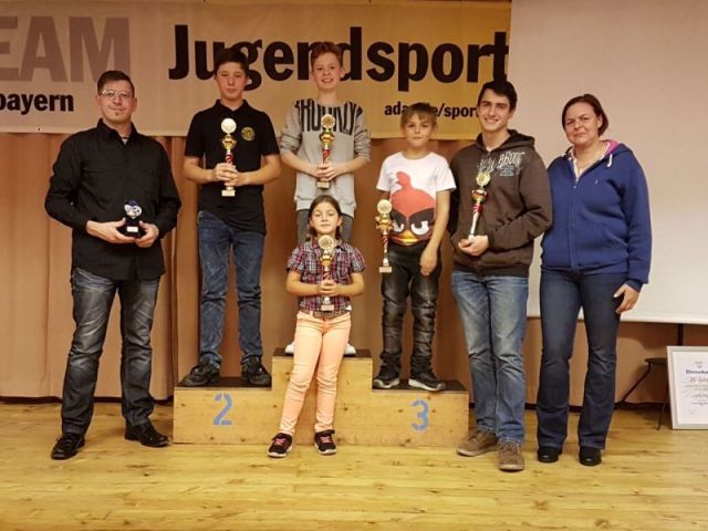 Unsere Kartgruppe bei der Siegerehrung 2017